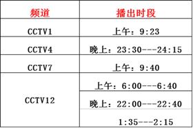 瑞馬燃氣壁掛爐上央視啦！