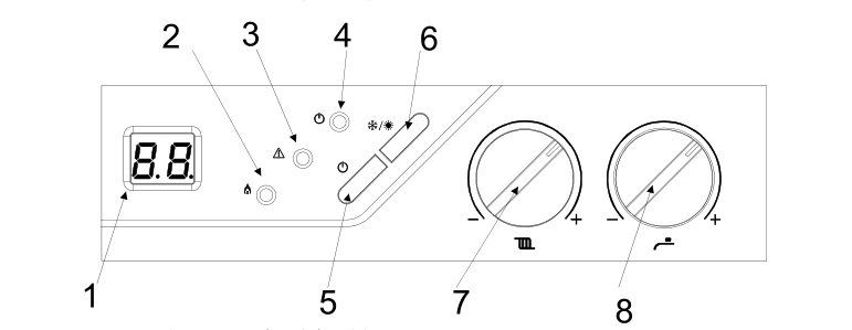 冬季應(yīng)如何使用燃氣壁掛爐（內(nèi)附圖文）