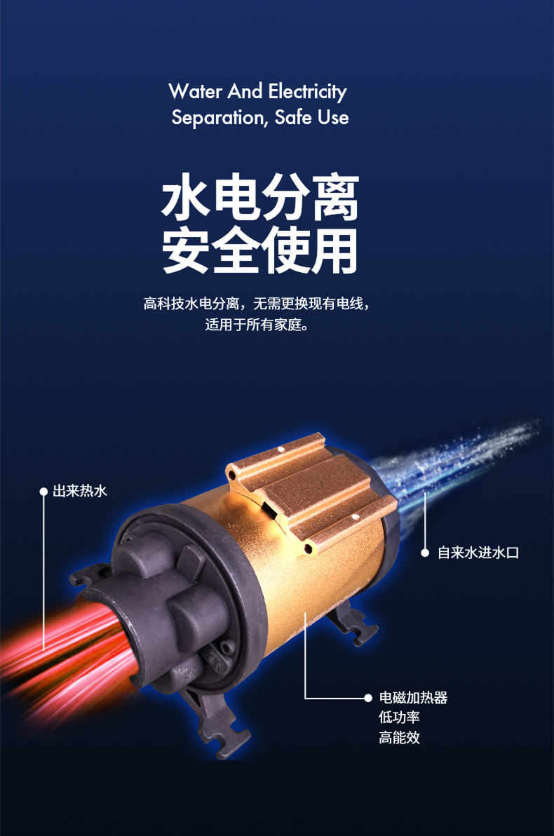 “雙碳”的政策背后，雙能源壁掛爐將成為家庭用戶的首選！